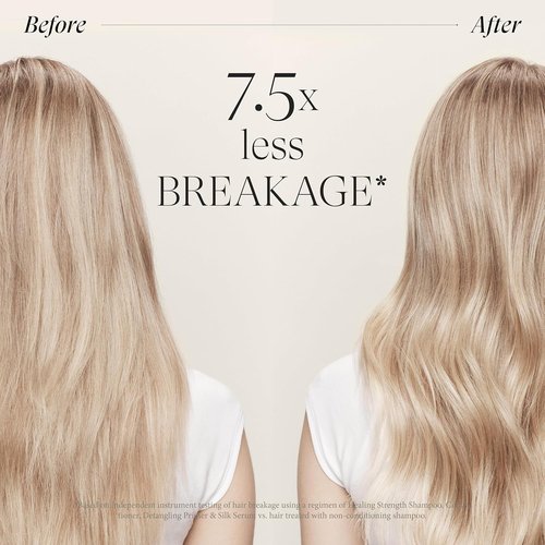 L'ANZA Healing Strength Conditioner - Strengthens & Repairs Damaged Hair | Moisturizes, Detangles, Color Safe