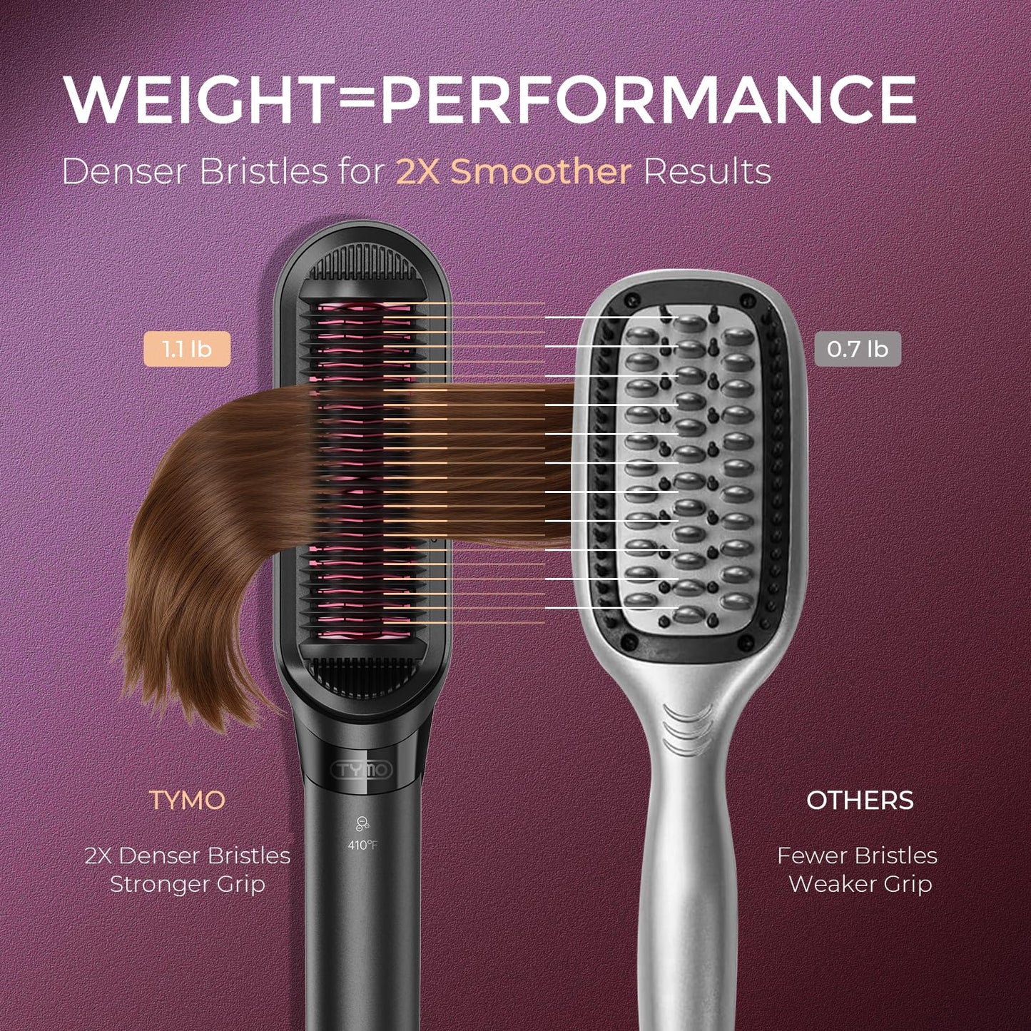 TYMO Flat Iron Hair Straightener Brush 2 in 1, 200M Ions Hair Straighteners for Women, Ceramic Dual Voltage Straightening Hot Comb for Anti-Frizz Straights, Waves, Curl, 3X Less Heat Damage
