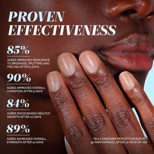 LONDONTOWN Nail Strengthener & Growth Treatment - Repair, Shine & Support for Weak Nails - Clear Formula