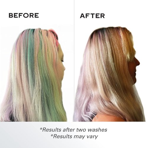 Keracolor Fade Effect Shampoo - Gently Reduces Semi-Permanent Hair Color Intensity | 9.75 Fl Oz