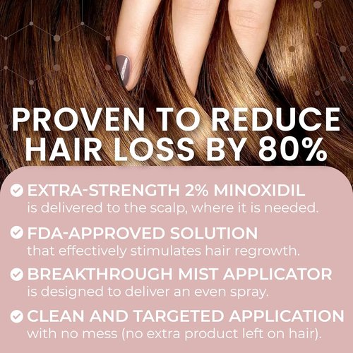 Minoxidil 2% Hair Regrowth Spray for Women | Thicker, Fuller Hair - Clinically Proven Formula - 60 ml