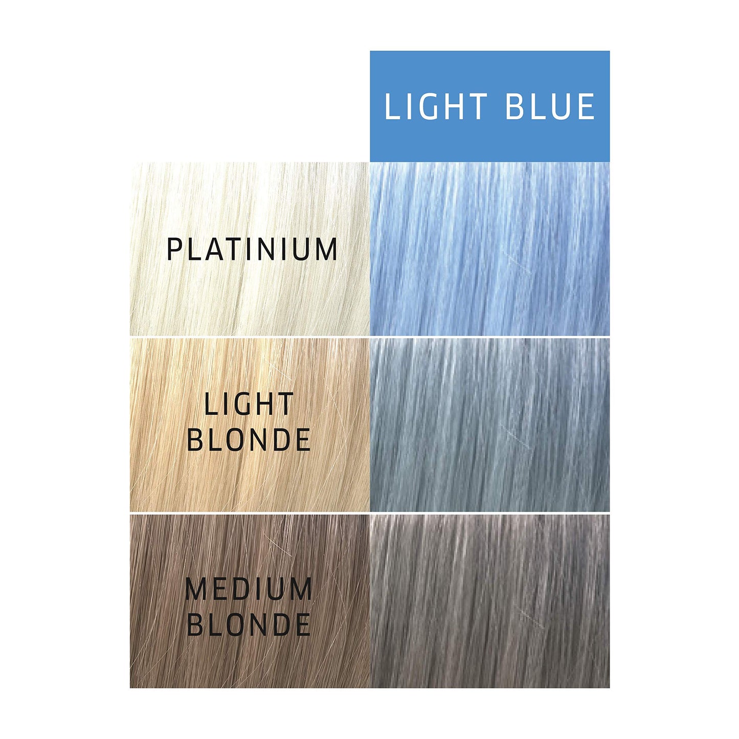 WELLA Color Charm Paints Semi-Permanent Hair Dye for Temporary Hair Color, Intermixable Shades, Light Blue