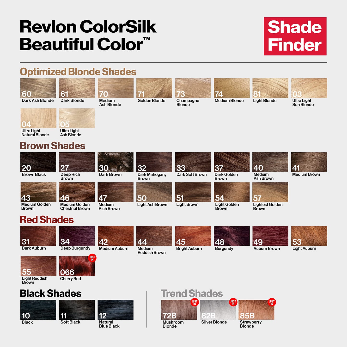 Revlon Colorsilk Beautiful Color Permanent Hair Color, Long-Lasting High-Definition Color, Shine & Silky Softness with 100% Gray Coverage, Ammonia Free, 051 Light Brown, 2 Pack