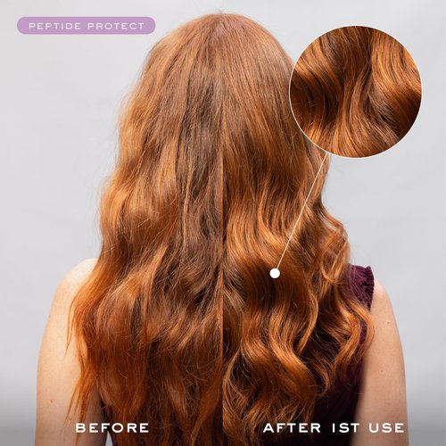 Kristin Ess+ Anti-Fade Moisturizing Leave-in Conditioner w/UV Color Shield & Peptides for Prolonged Color Vibrancy, Lightweight, Anti Frizz Heat Protectant - Sulfate & Paraben Free, Vegan, 8.45 fl oz
