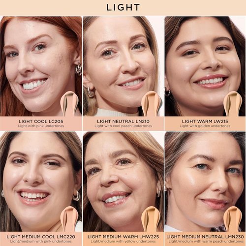 IT Cosmetics Do It All Radiant Concealer - Hydrating & Brightening Makeup - Creaseless Medium Coverage - 0.2 Fl Oz