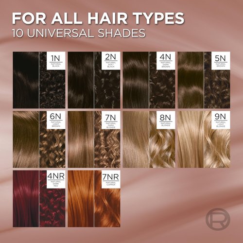 L’Oreal Paris Excellence Universal Nudes Permanent Hair Color, Ammonia Free Hair Dye for Gray Hair Coverage, 9N Natural Light Blonde, 1 Hair Dye Kit
