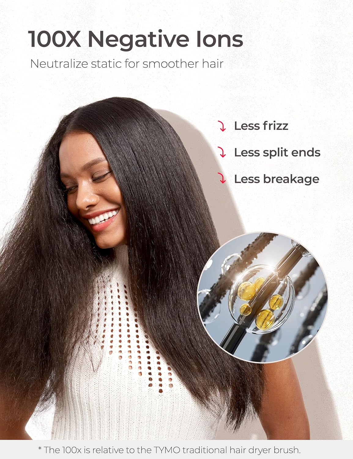 TYMO High-Speed Hair Dryer Brush - One-Step Volumizer for Fast Drying & Styling | 200M Negative Ion Technology