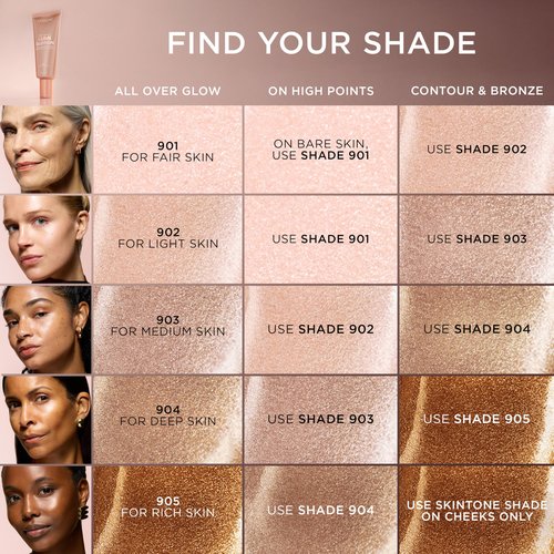 L'Oreal Paris Makeup True Match Lumi Glotion, Natural Glow Enhancer, Illuminator Highlighter, Bronzing Drops For a Sun-Kissed Glow, 904 Deep
