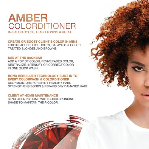 Celeb Luxury Color Depositing Conditioner - Color Refresher with Bondfix Bond Rebuilder, Viral and Gem Lites, Pairs with Colorwash