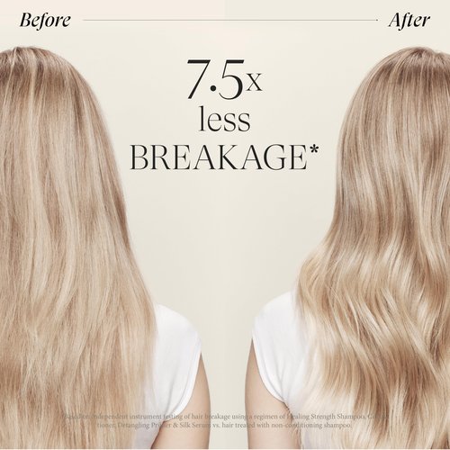 L'ANZA Healing Strength Detangling Primer, Leave-In Detangler, Prevents Breakage, UV & Heat Protection, Strengthens & Repairs Damaged Hair, Smooths, Anti-Frizz, Color Safe, Sulfate Free