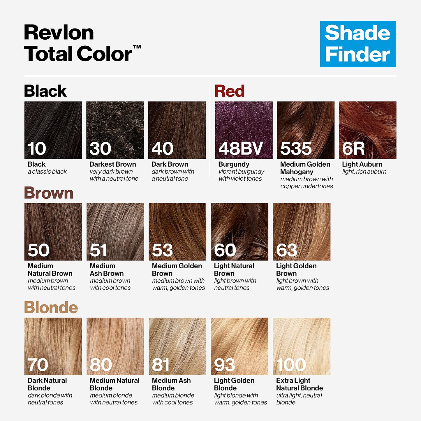 Revlon Permanent Hair Color, Permanent Hair Dye, Total Color with 100% Gray Coverage, Clean & Vegan, 10 Black, 10.2 Oz