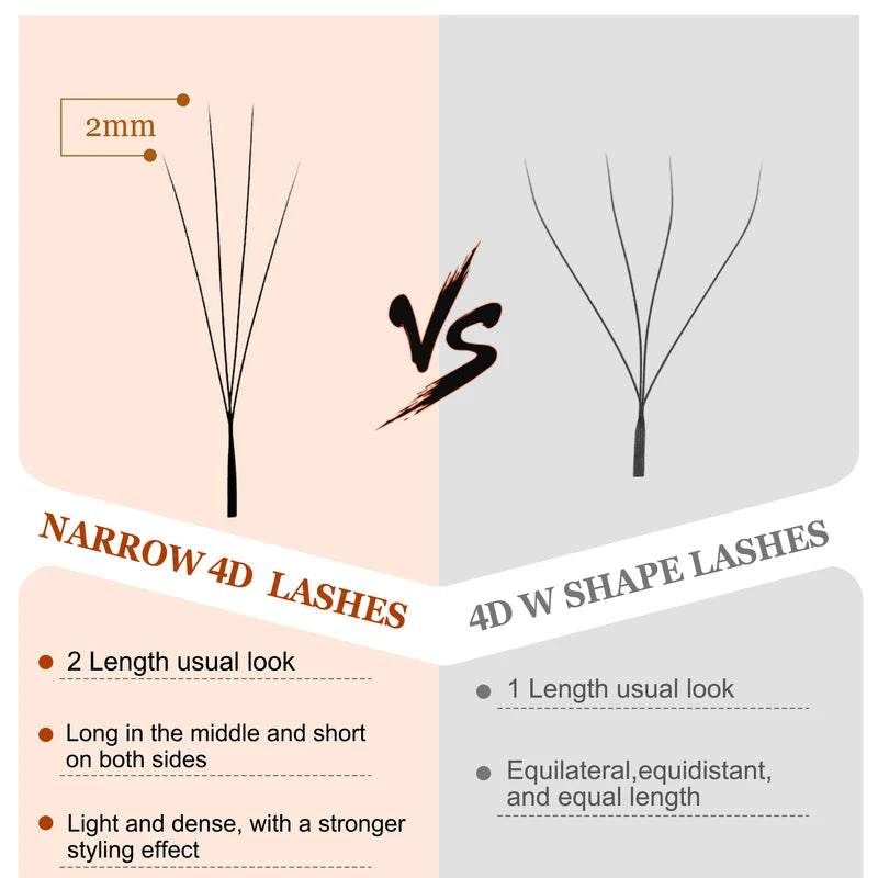 False Eyelashes 4D Hand Woven W Style Russian Volume Eyelash Extensions