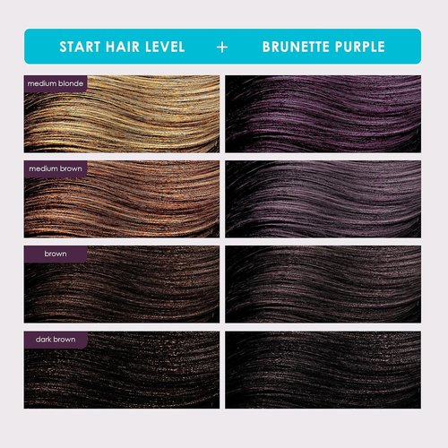 Keracolor Color + Clenditioner - 3-in-1 Color-Depositing Conditioner for Brunettes | 12 Fl Oz, Gently Cleanses & Conditions