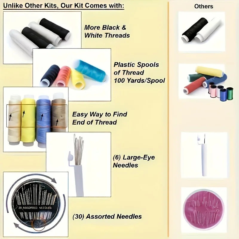Portable Sewing Kit with Needles, Thread, Buttons & Scissors - Travel Emergency Repair Set