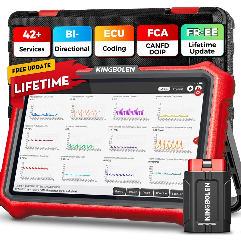 All System Car Diagnostic Scanner with ECU Coding & Lifetime Updates