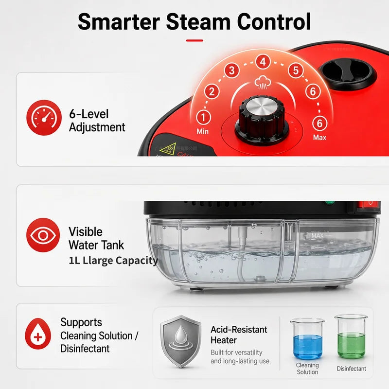 Portable Handheld Steam Cleaner for Kitchen Bathroom Floor Upholstery with Brush Heads