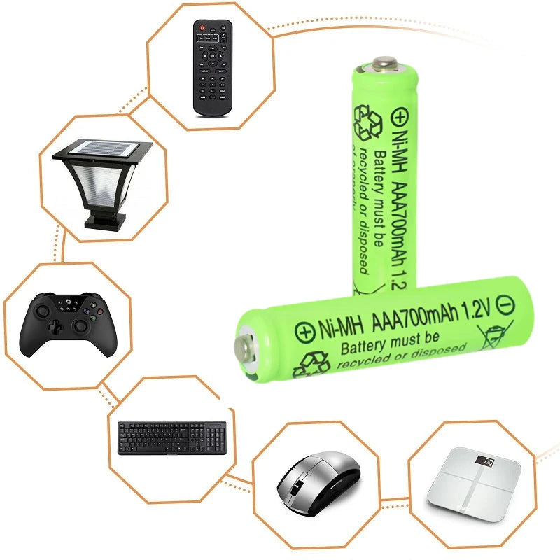 Rechargeable 1.2V AAA Ni-MH Batteries 700mAh for Remote Controls, Toys, Solar Lights