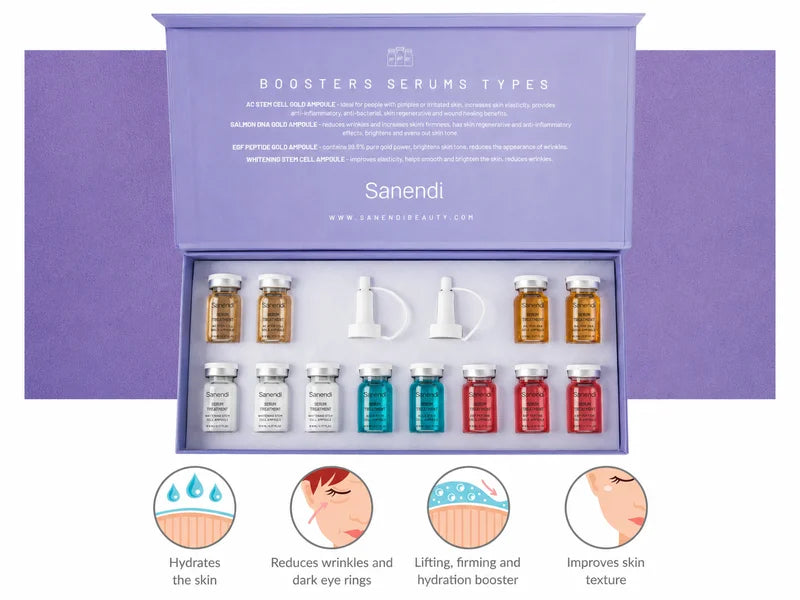 Face Serum Set with Niacinamide & Peptides - 8ml x 12/4 Skin Care Kit