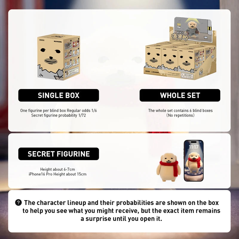 Pop Mart Nudaeng The Meh Series Action Figure Mystery Box - Cute Collectible Toy
