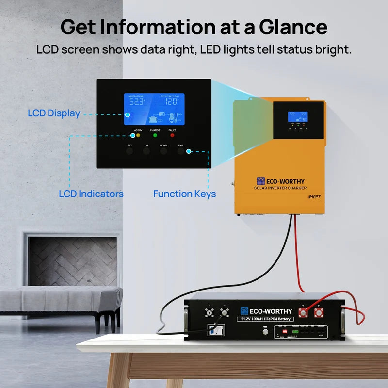 48V 100Ah LiFePO4 Home Backup Power Battery with Inverter Compatibility