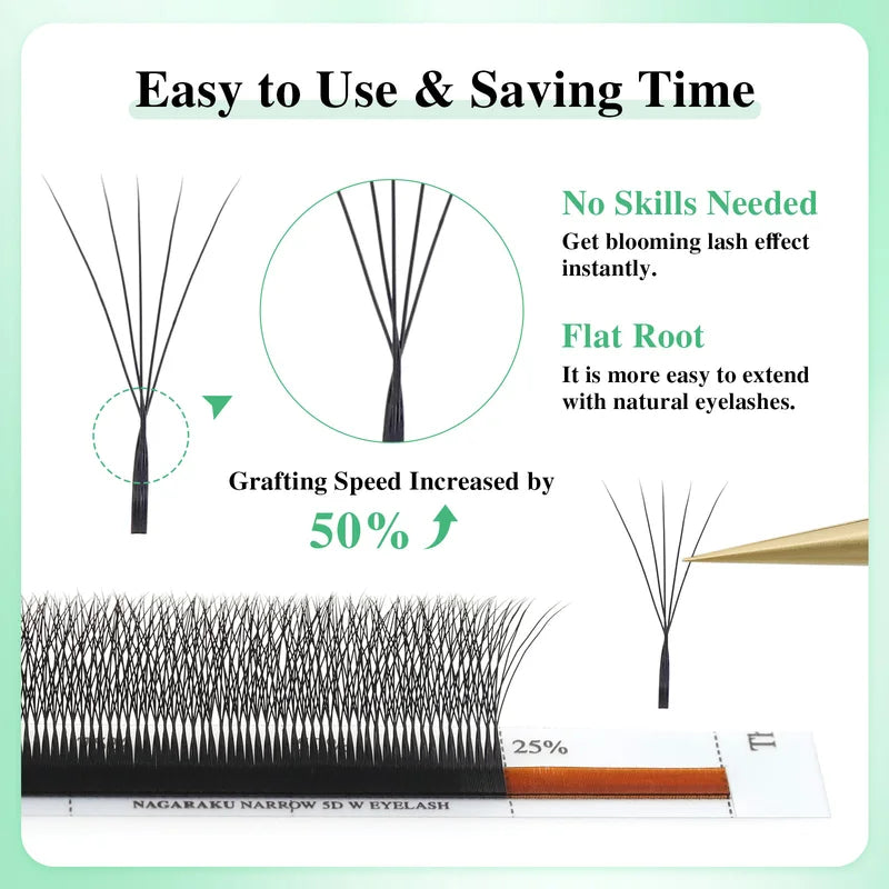 False Eyelash Extensions Premade Volume Fans - W Shape, Mesh, Air Series