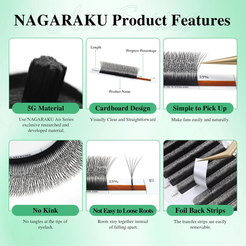 False Eyelash Extensions Premade Volume Fans - W Shape, Mesh, Air Series