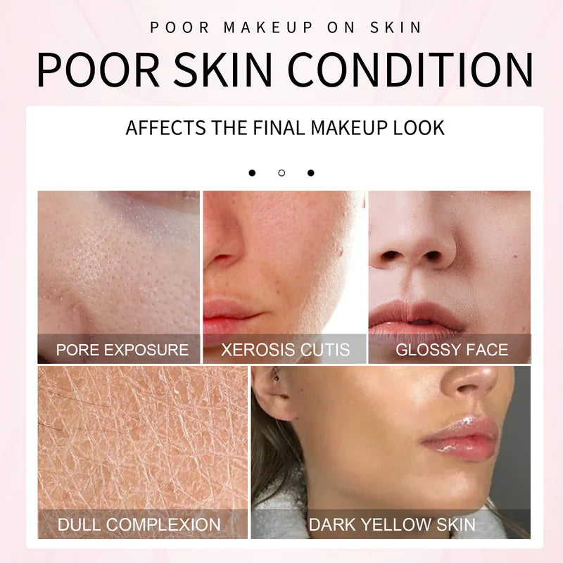Face Primer Base Makeup Gel for Pore Filling & Long-Lasting Finish