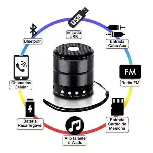 Portable Bluetooth Speaker with FM Radio USB SD Card Rechargable Battery