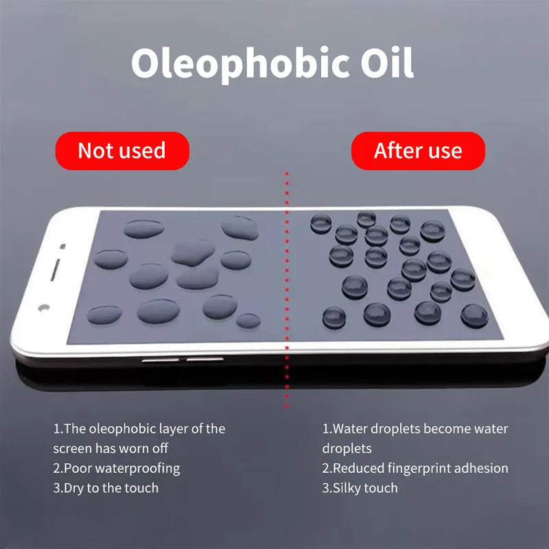 Phone Screen Protector Coating Liquid for Scratch Resistance and Anti-Fingerprint
