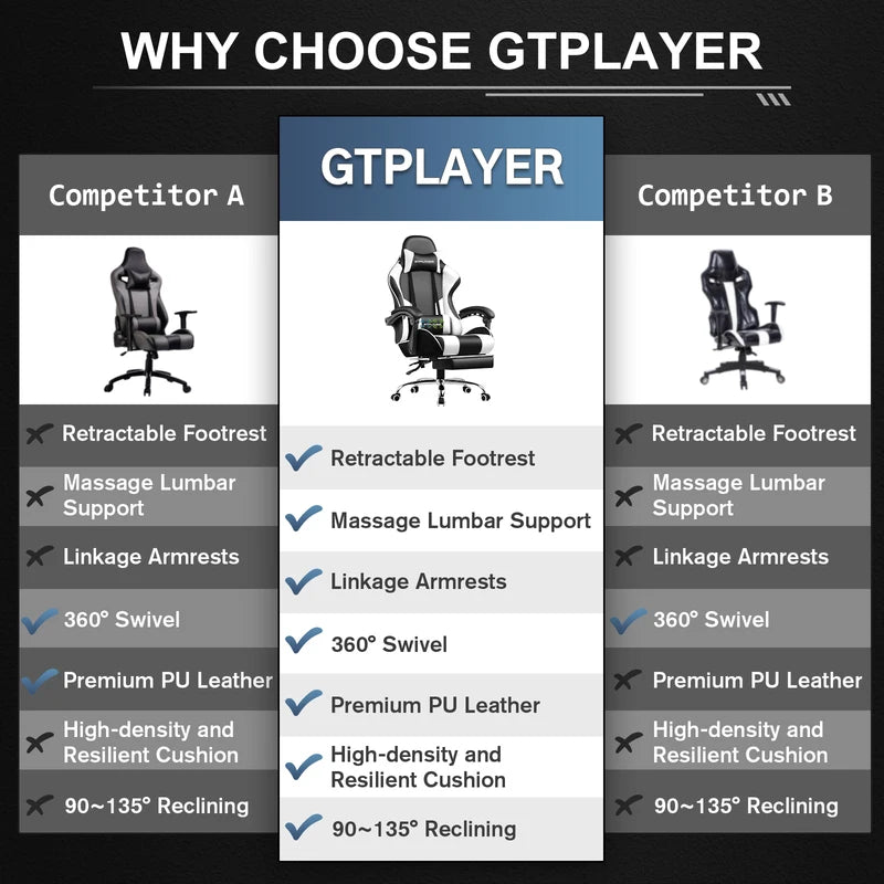 Gaming Chair with Footrest, Lumbar Support, Adjustable Height & Swivel Seat