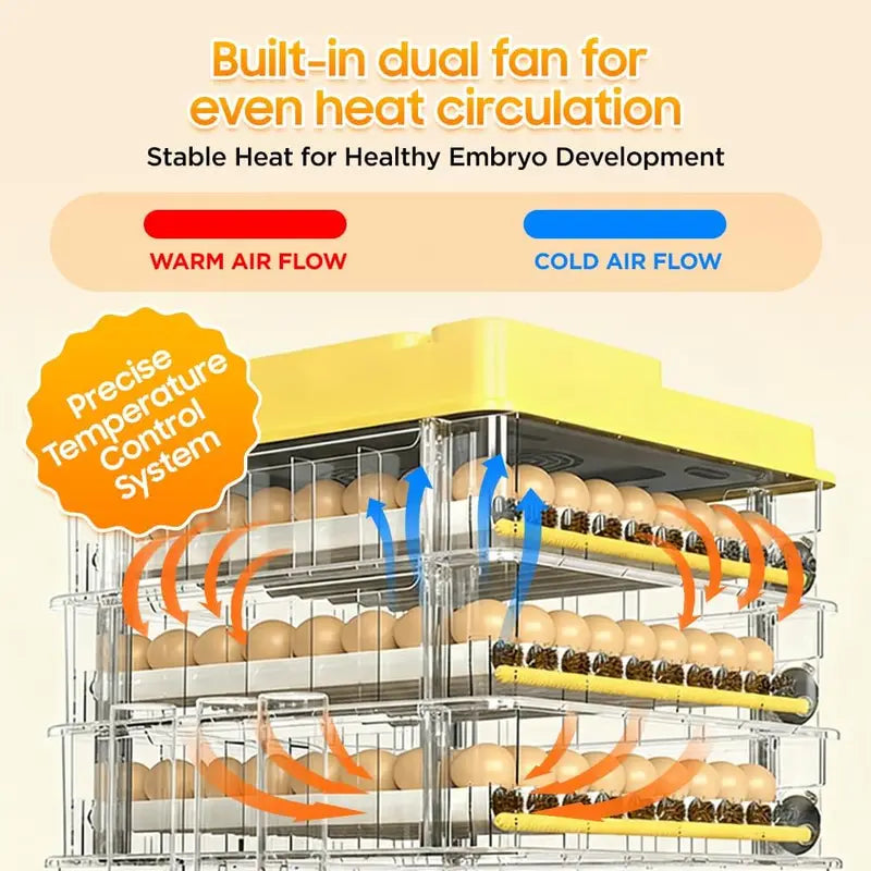 Fully Automatic Egg Incubator for Hatching Chicken Ducks & Geese - Auto Temp Water Turn
