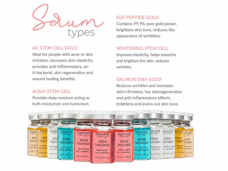Face Serum Set with Niacinamide & Peptides - 8ml x 12/4 Skin Care Kit