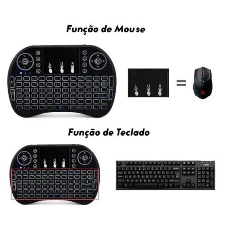 Wireless Mini Keyboard with Touchpad for Smart TV, PC, Xbox, PS3