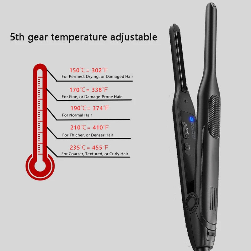 Mini 2-in-1 Hair Curler and Flat Iron with Titanium Plate, LED Display, Compact for Short Hair & Beard Styling