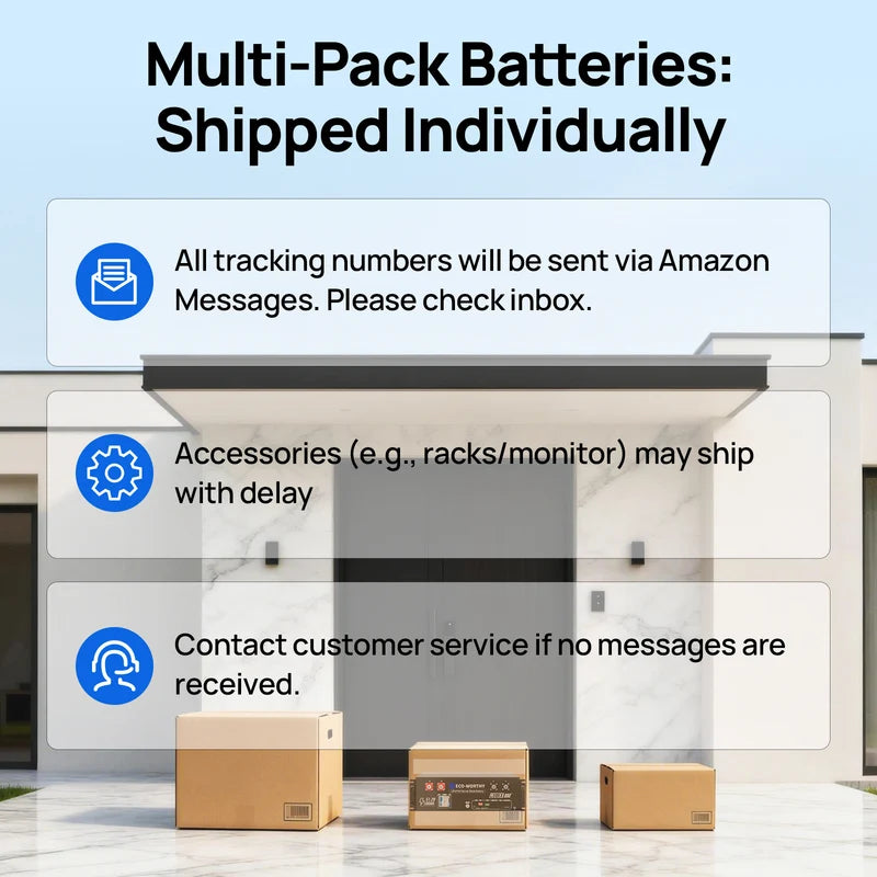 48V 100Ah LiFePO4 Lithium Battery with Bluetooth for Home & Server Rack