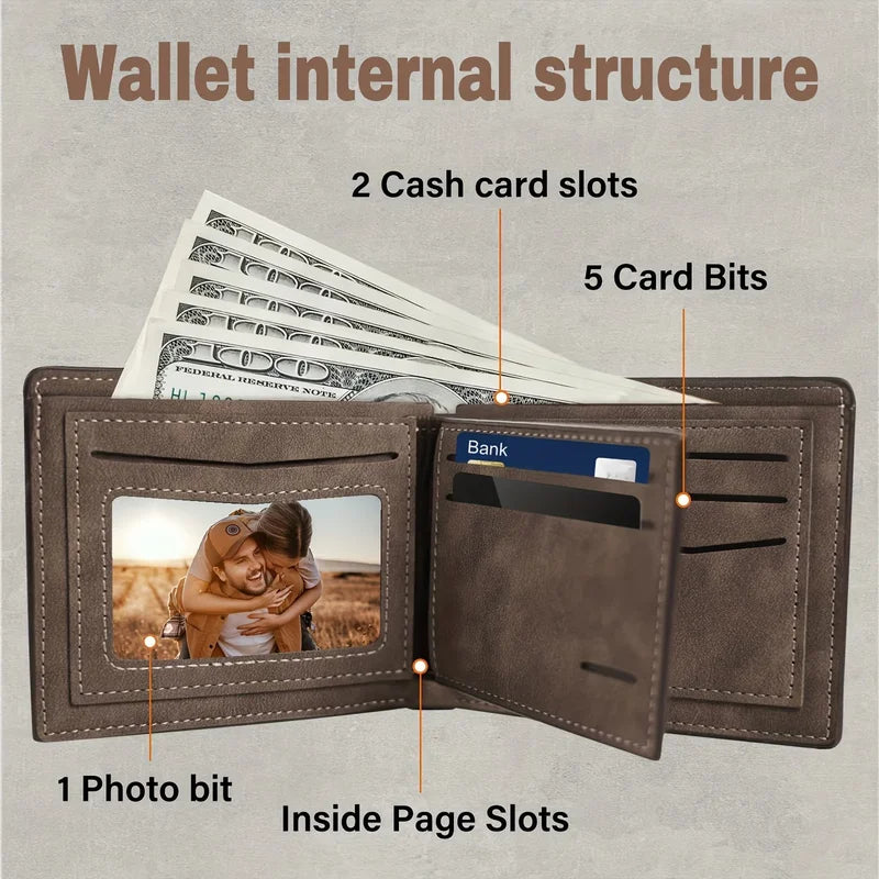 Personalized Photo Wallet for Men - Custom Engraved Picture Wallet Gift