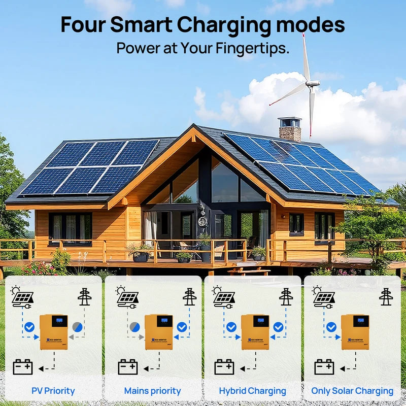 48V 100Ah LiFePO4 Home Backup Power Battery with Inverter Compatibility