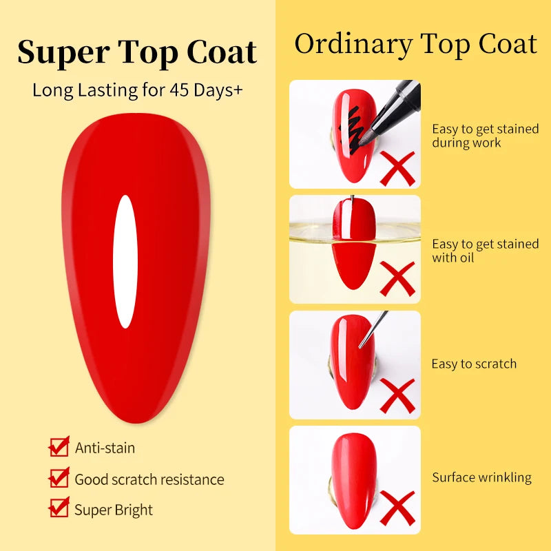 Long Lasting Nail Gel Polish Top Coat Reinforcement UV LED Nail Art Varnish