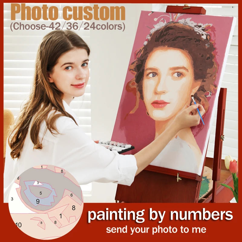 Personalized Paint by Numbers Kit - Custom Photo Canvas Artwork for Home Decor