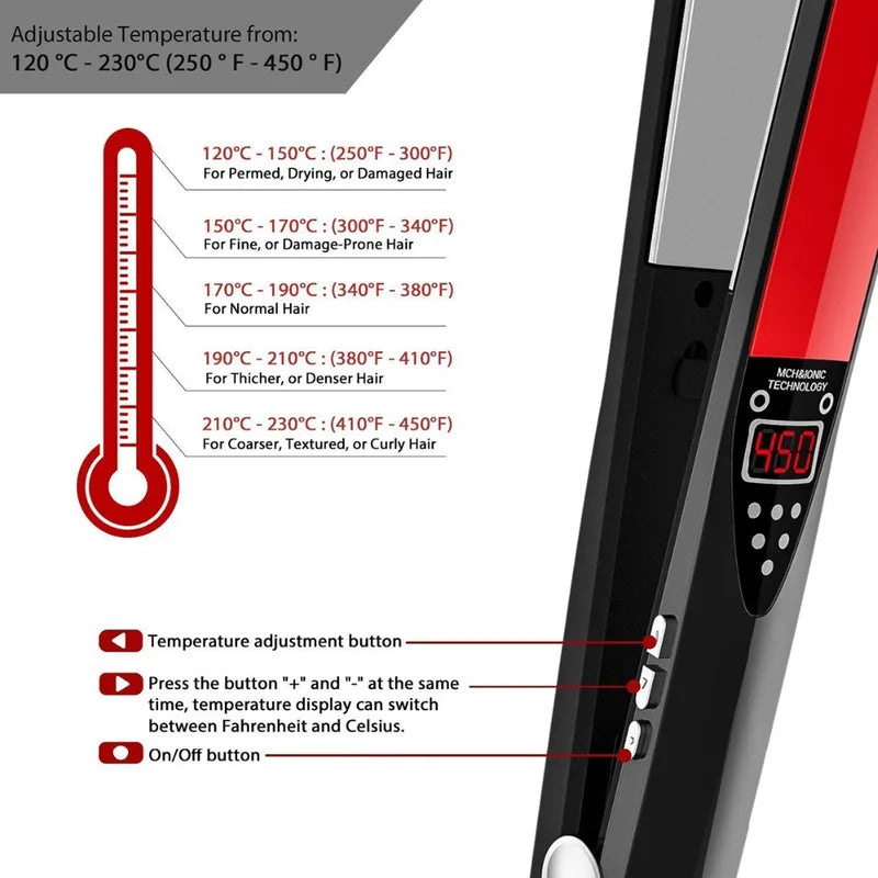 Professional Titanium Hair Straightener Flat Iron for Women with Fast Heating