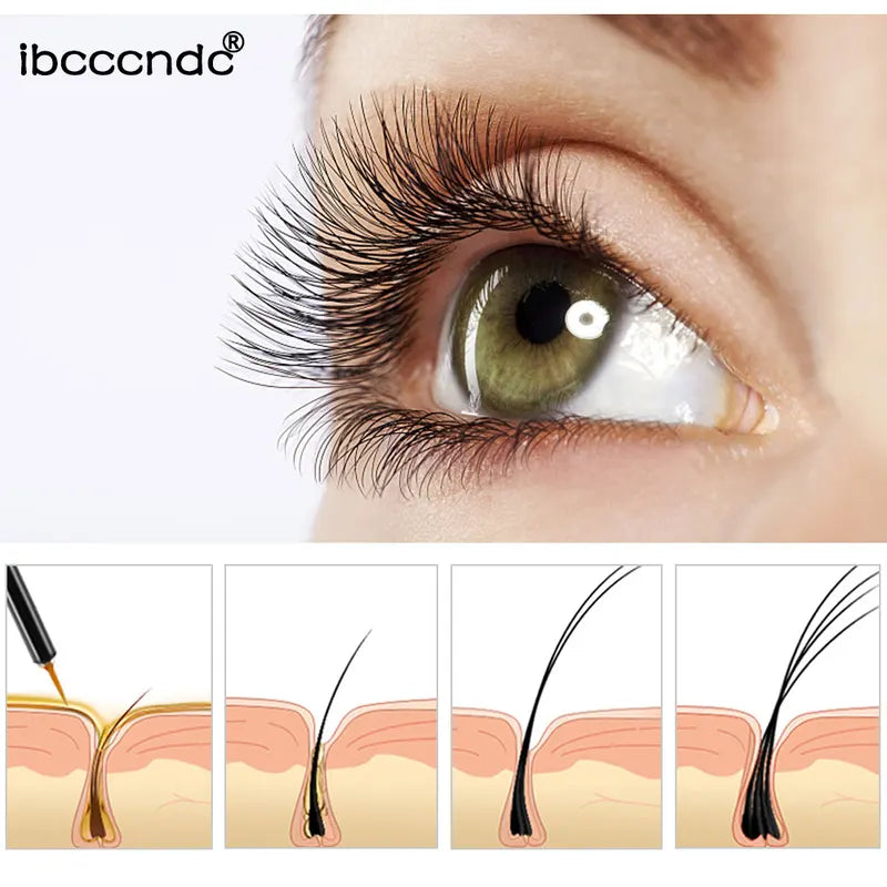 Eyelash Growth Serum for Longer Thicker Lashes 8ml Natural Enhancer