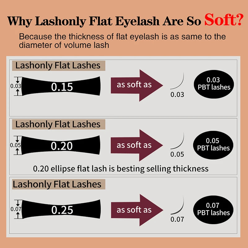 False Eyelash Extensions Flat Mink Lashes Split Tips Makeup Tools Wholesale
