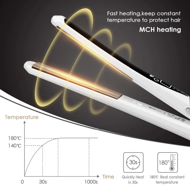 Professional Titanium Hair Straightener Flat Iron with 3D Floating Plates & High Heat
