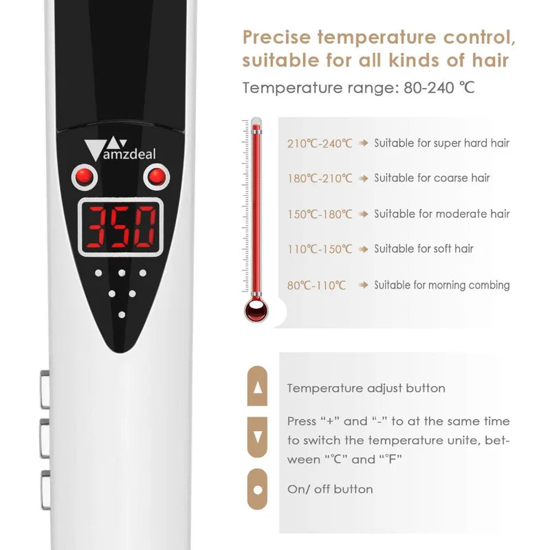 Professional Titanium Hair Straightener Flat Iron with 3D Floating Plates & High Heat