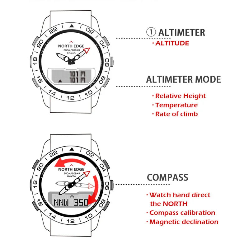 Mens Dive Watch Waterproof 200M Digital Compass Altimeter Barometer Sport Watch