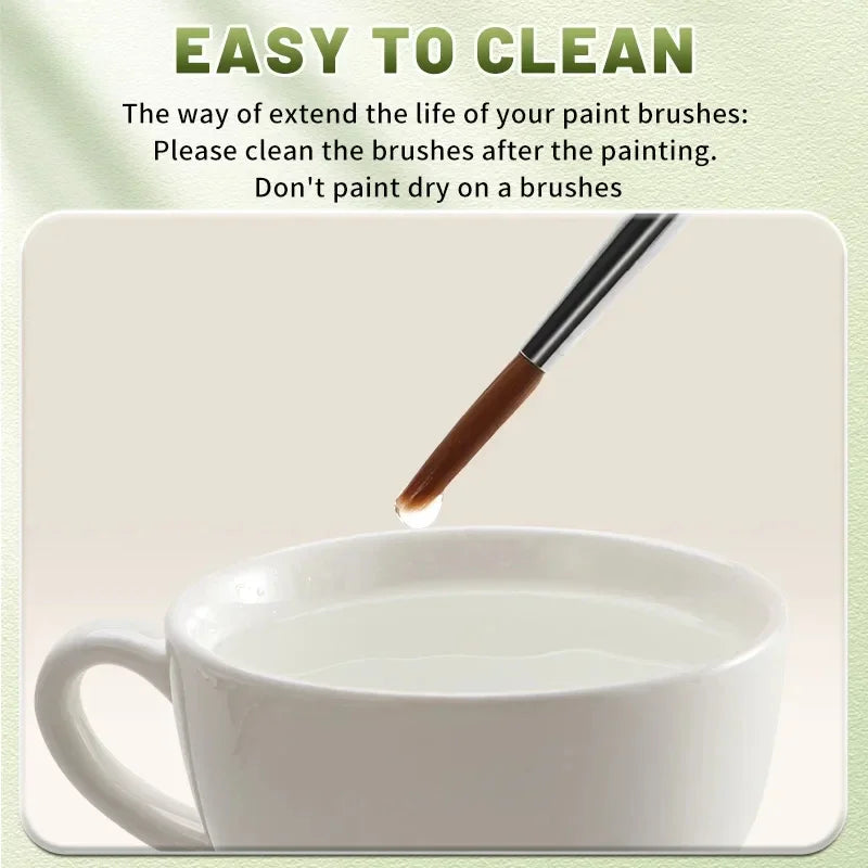 Fine Tip Paint Brush Set for Acrylic and Miniatures - Thin Nylon Hair Detail Brushes