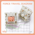 Mechanical Keyboard Switches Tactile Holy Panda 55g 62g 67g Pre-Lubed 5-Pin Hot-Swap
