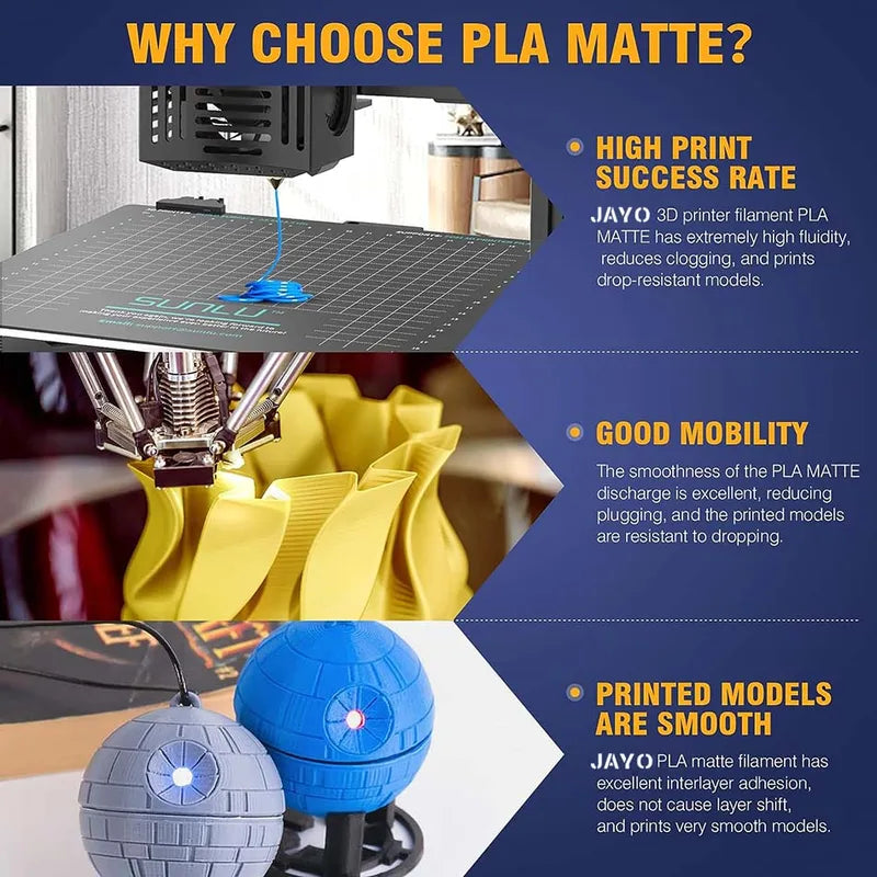 PLA Matte 3D Printer Filament 1.75mm Neatly Wound 1.1kg for Smooth Prints