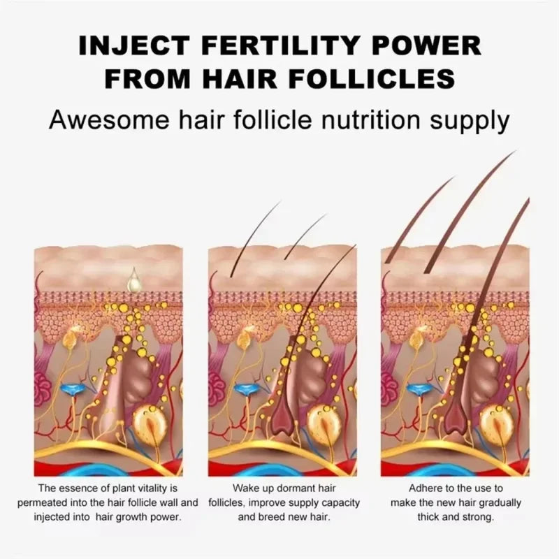 Eyebrow & Eyelash Growth Serum - Hair Loss Prevention & Fuller, Thicker Lengthening 30ml