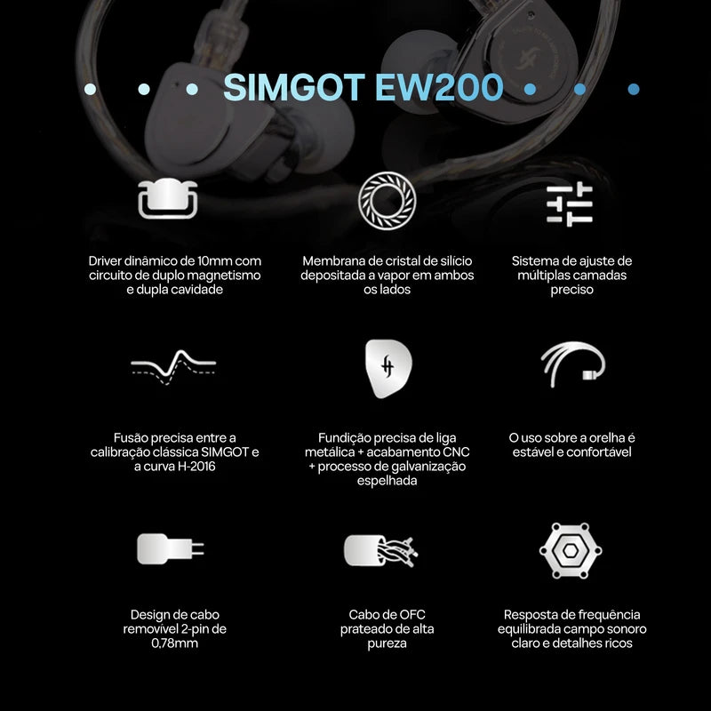 In-Ear Earphones with 10mm Dynamic Driver Dual Magnetic Circuit Hi-Fi Sound